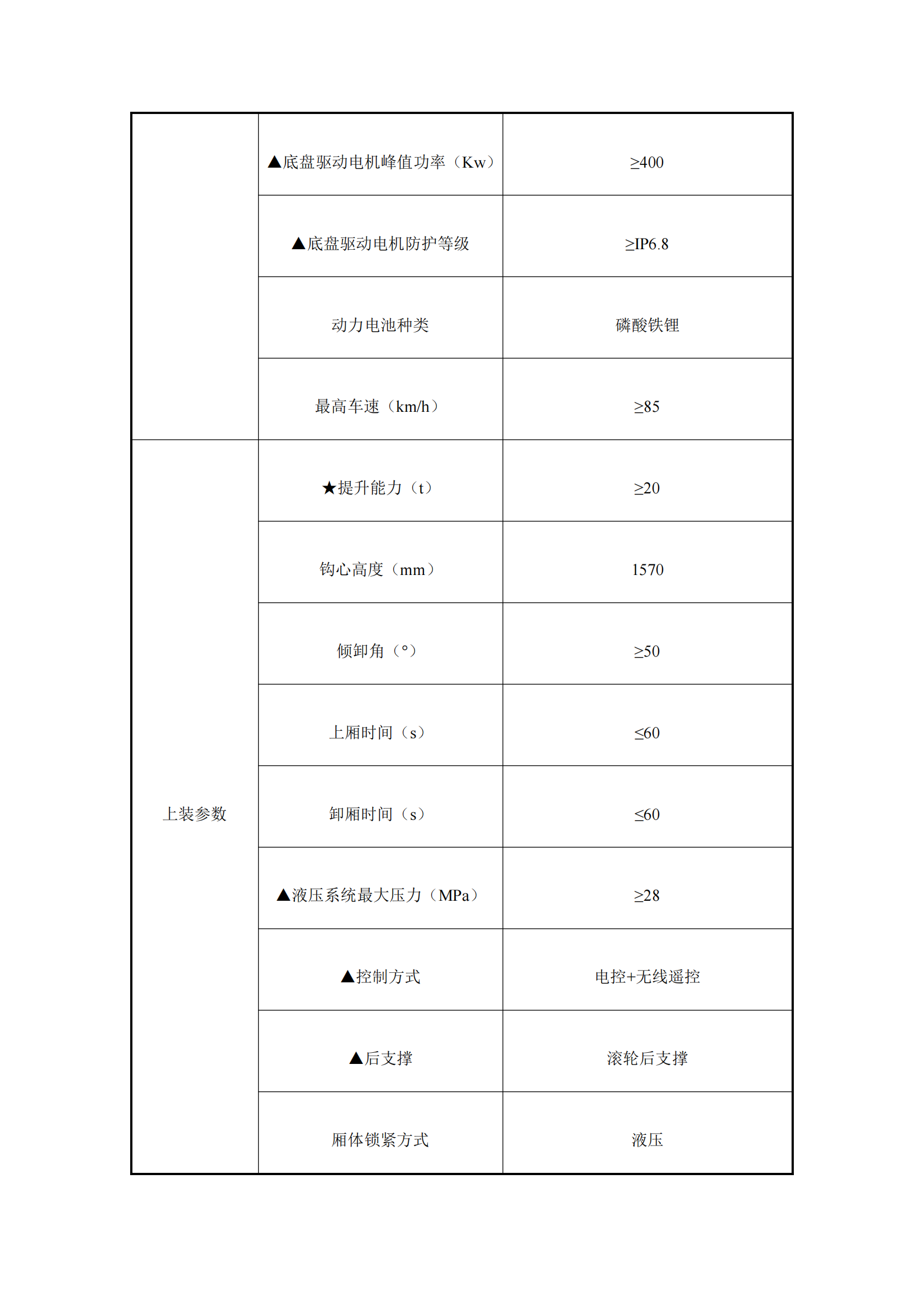 瀘州匯鑫環(huán)保科技有限公司32噸純電動(dòng)車(chē)廂可卸式垃圾車(chē)詢(xún)價(jià)公告_01.png