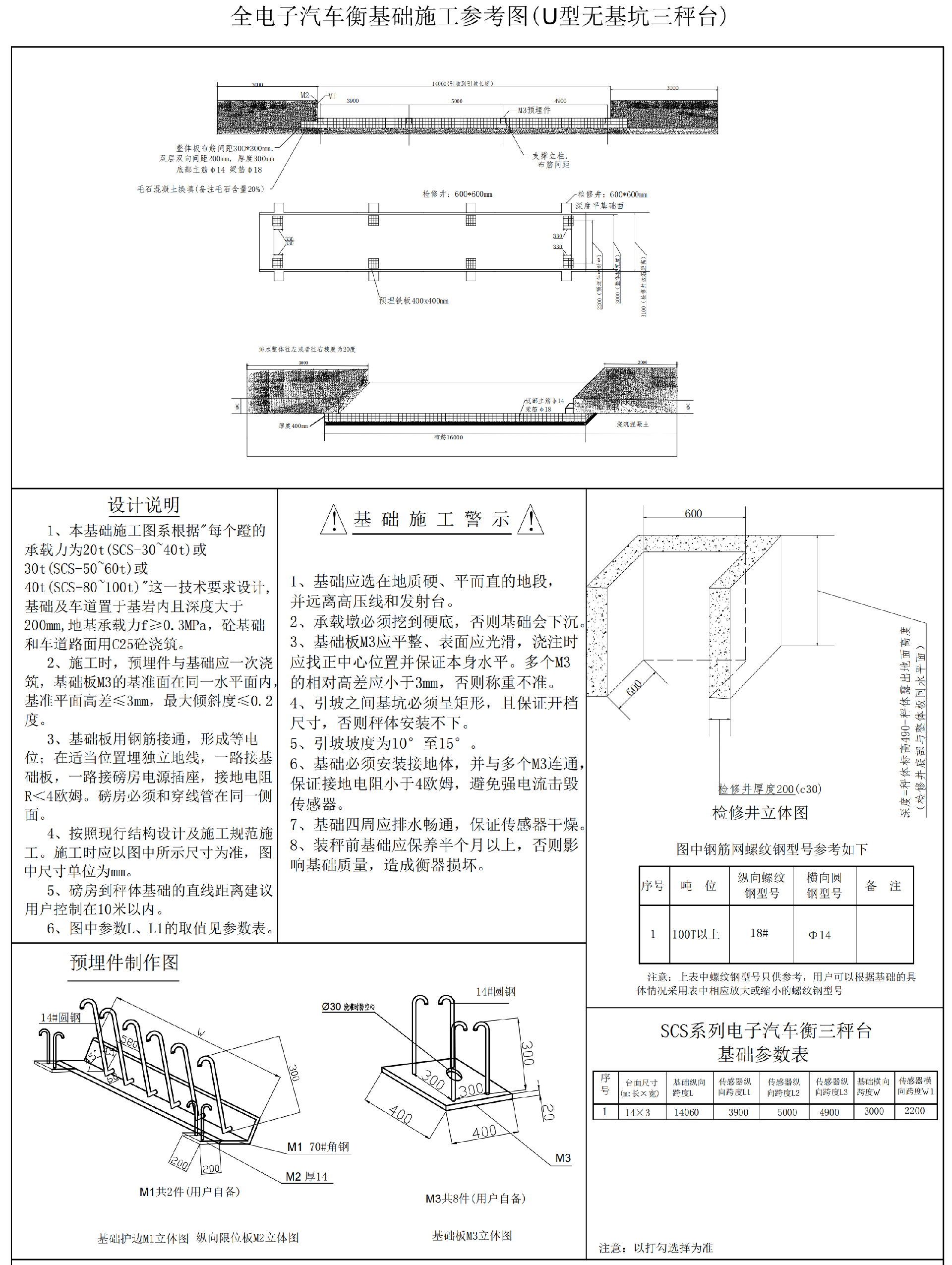 汽車(chē)衡及基礎(chǔ)設(shè)施詢價(jià)采購(gòu)資料_03.png