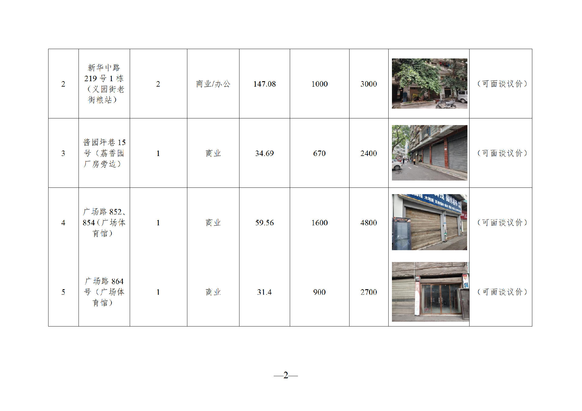 2025年7月閑置資產招租公告_02.png