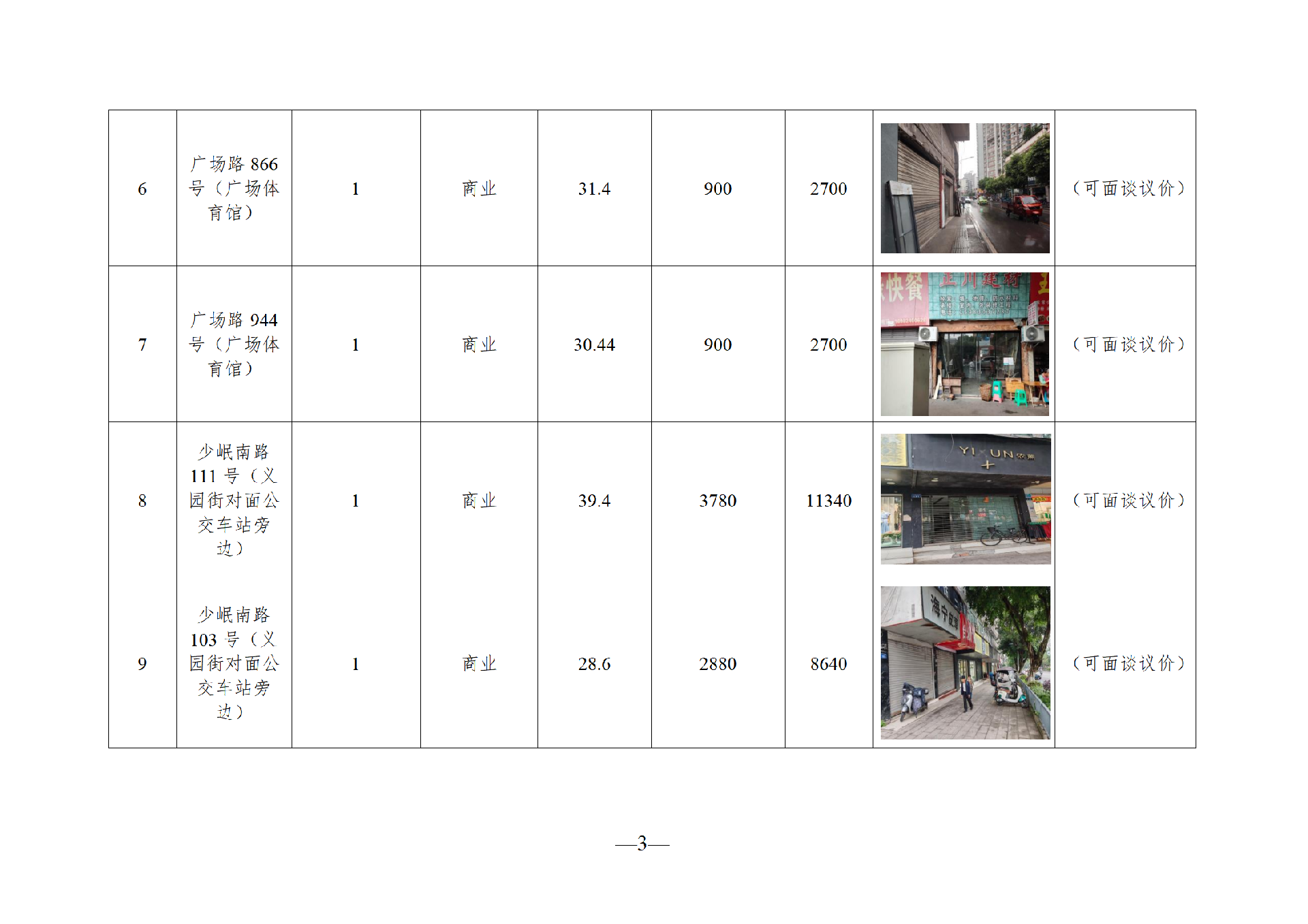 2025年7月閑置資產招租公告_03.png