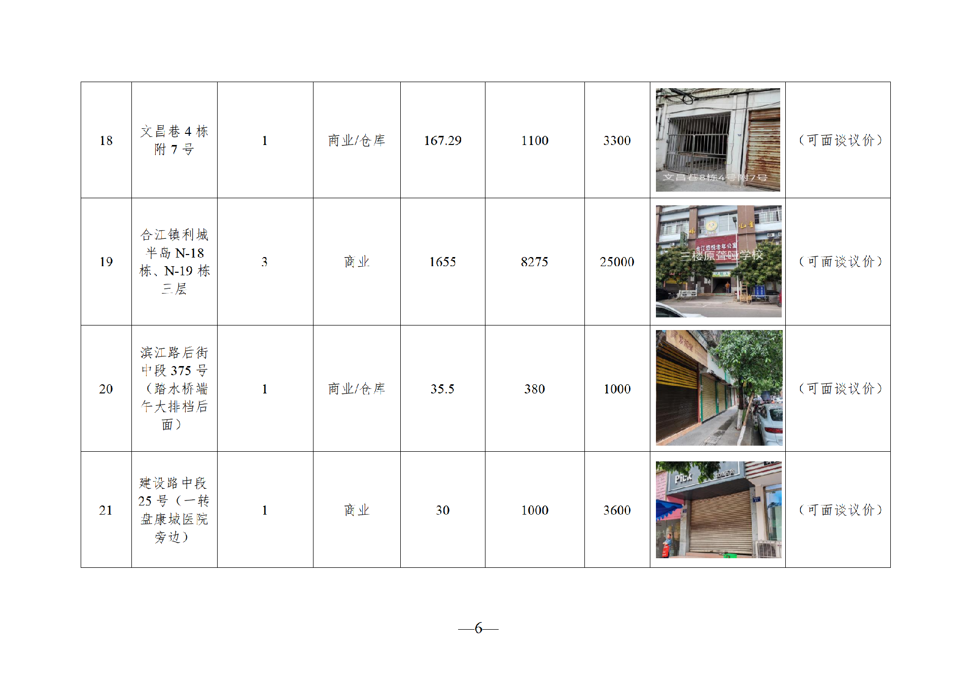 2025年7月閑置資產招租公告_06.png
