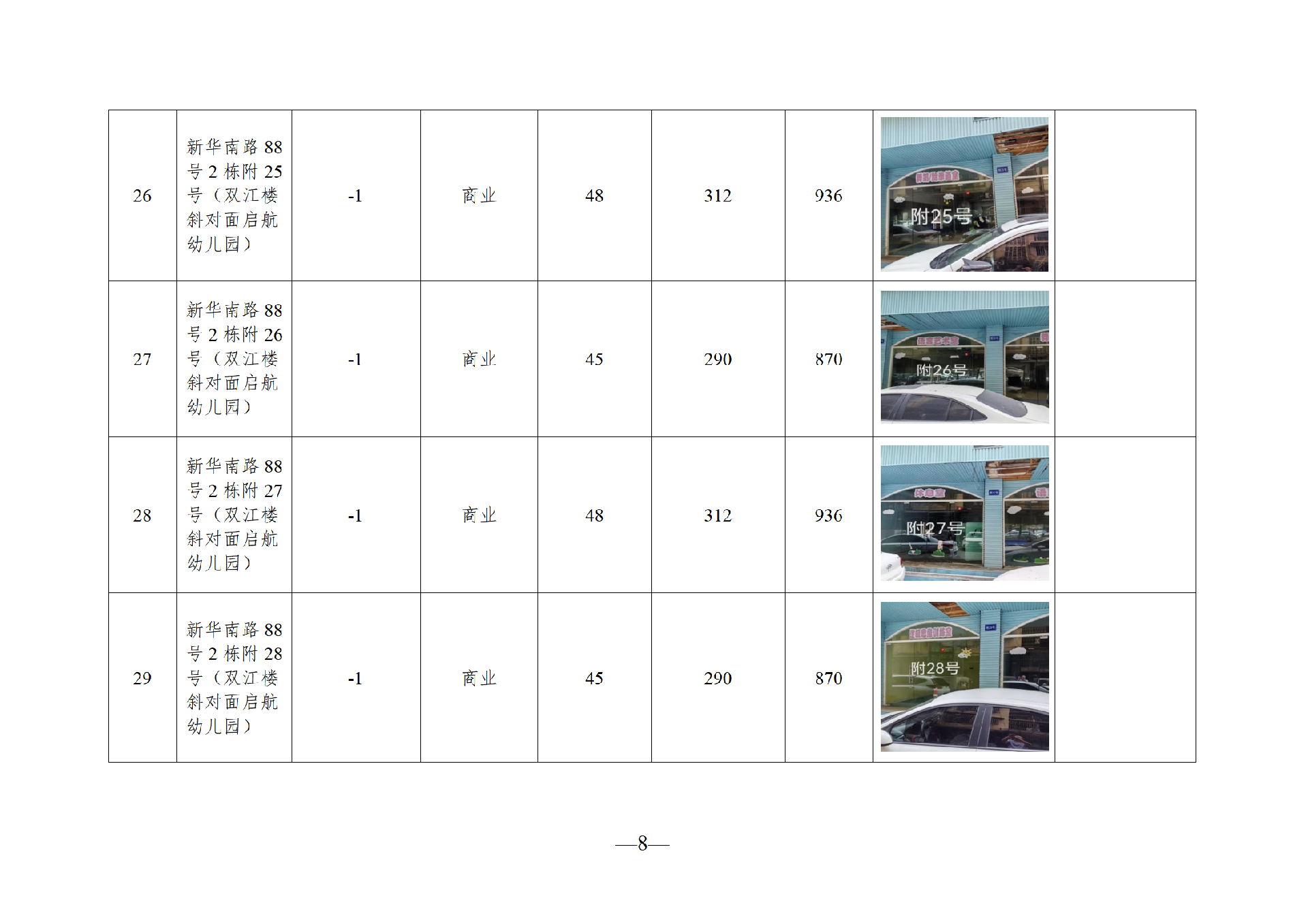 2025年7月閑置資產招租公告_08.png