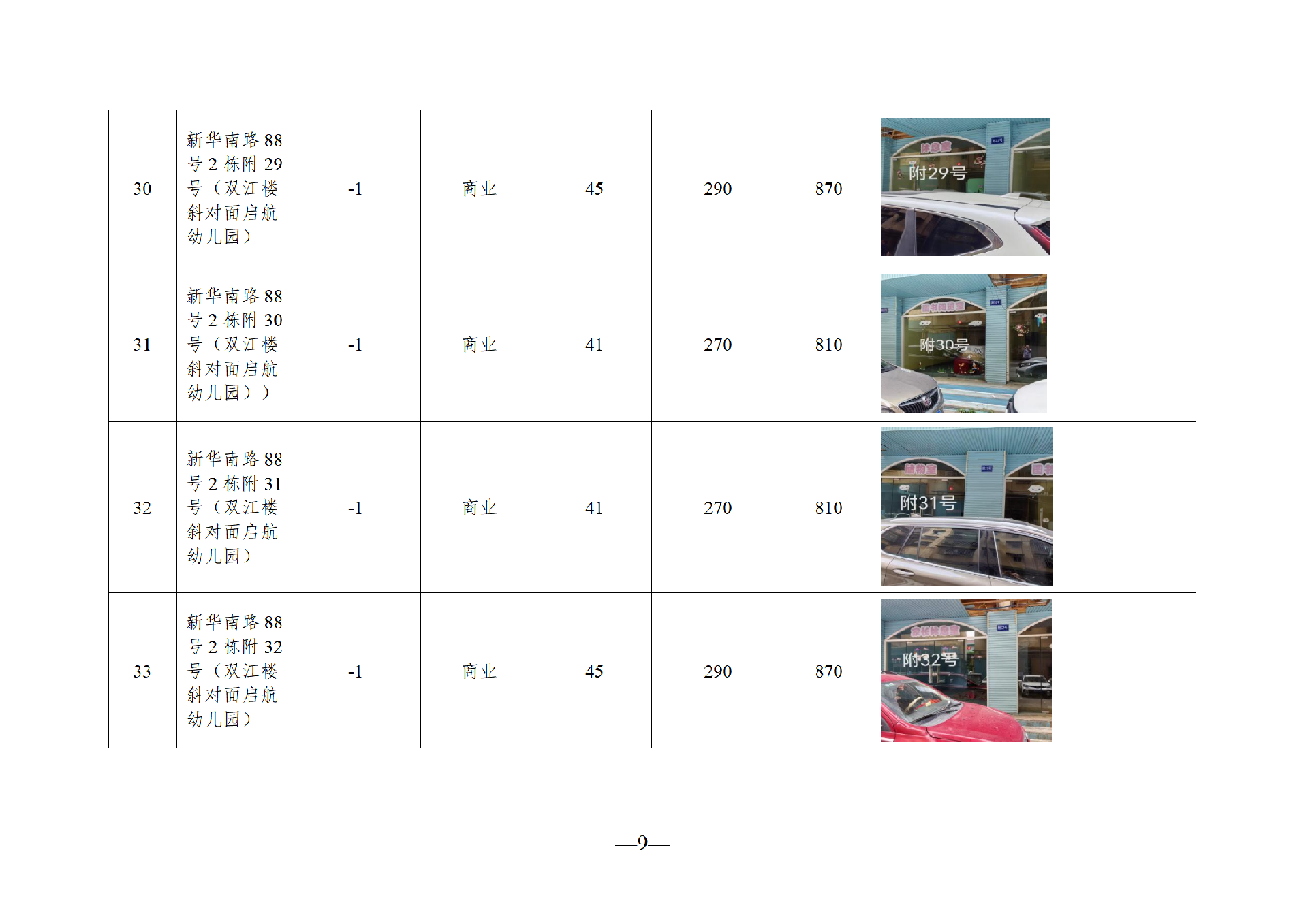 2025年7月閑置資產招租公告_09.png