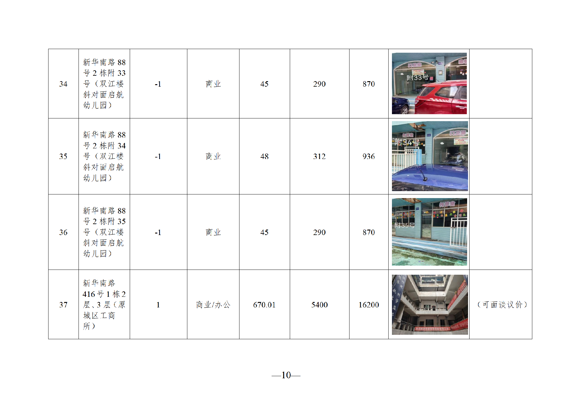 2025年7月閑置資產招租公告_10.png